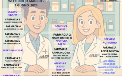 FARMACIE DI TURNO WEEK END 31 MAGGIO -1 GIUGNO 2025