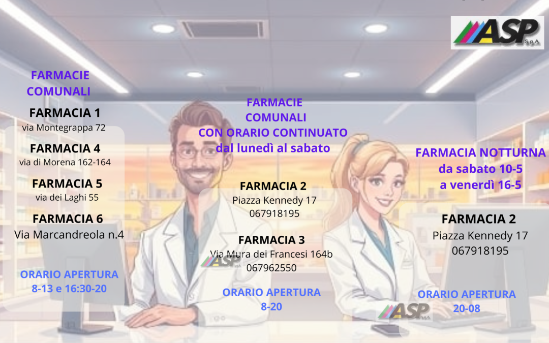 Orario Farmacie di Turno ASP Spa da Lunedì 12 a Venerdì 16 Maggio 2025