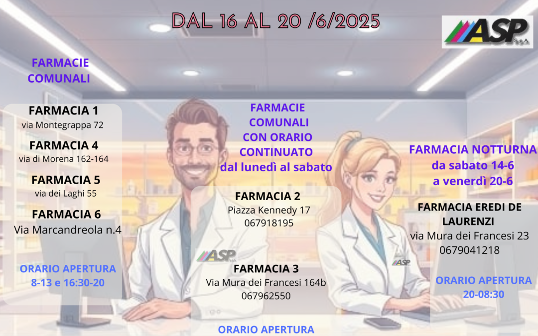 FARMACIE DI TURNO DA LUNEDI’ 16 A VENERDI’ 20 GIUGNO 2025