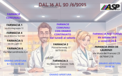 FARMACIE DI TURNO DA LUNEDI’ 16 A VENERDI’ 20 GIUGNO 2025