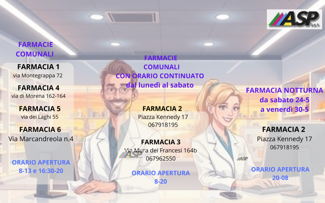 Orario Farmacie di Turno ASP Spa da Lunedì 26 a Venerdì 30 Maggio 2025