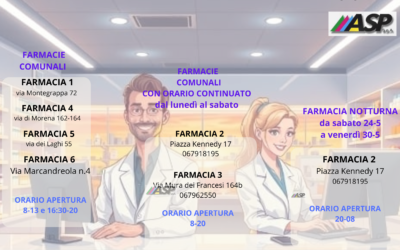 Orario Farmacie di Turno ASP Spa da Lunedì 26 a Venerdì 30 Maggio 2025