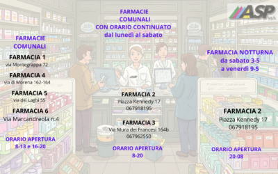 Orario Farmacie di Turno ASP Spa da Lunedì 5 a Venerdì 9 Maggio 2025