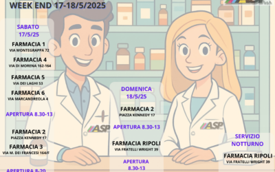 FARMACIE DI TURNO SABATO 17 E DOMENICA 18 MAGGIO 2025