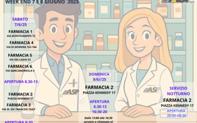 FARMACIE DI TURNO NEL WEEK- END DI SABATO 7 E DOMENICA 8 GIUGNO 2025