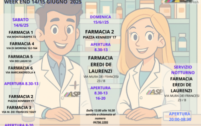 FARMACIE DI TURNO NEL WEEK- END DI SABATO 14 E DOMENICA 15 GIUGNO 2025