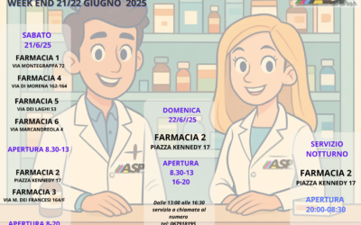 FARMACIE DI TURNO SABATO 21 E DOMENICA 22 GIUGNO 2025