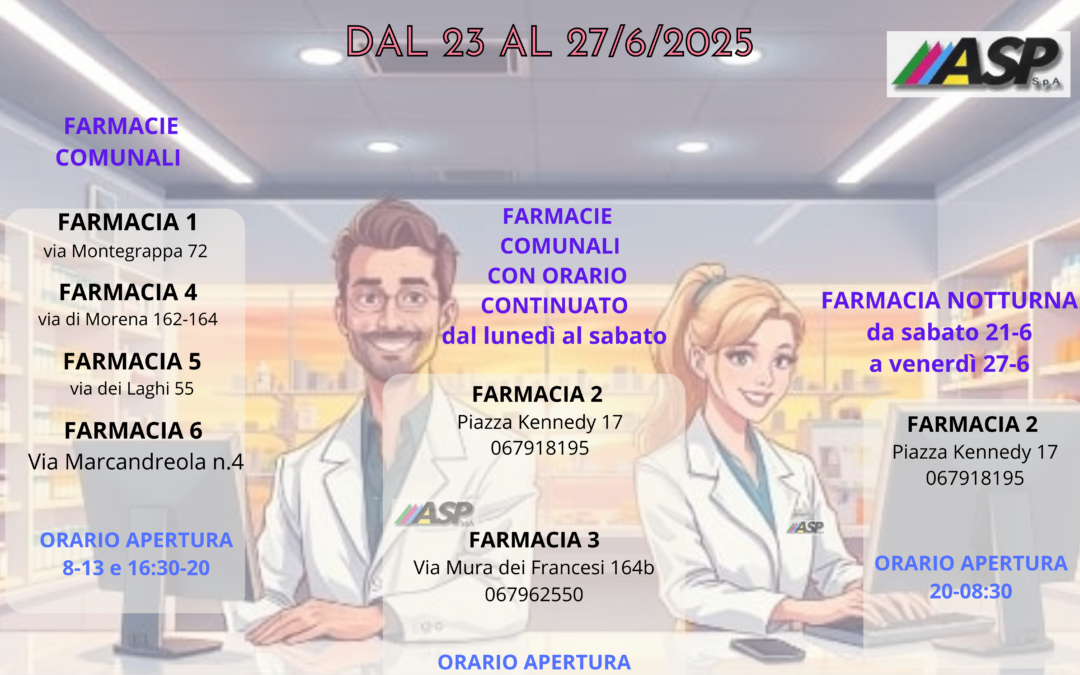 FARMACIE DI TURNO DA LUNEDI’ 23 A VENERDI’ 27 GIUGNO 2025