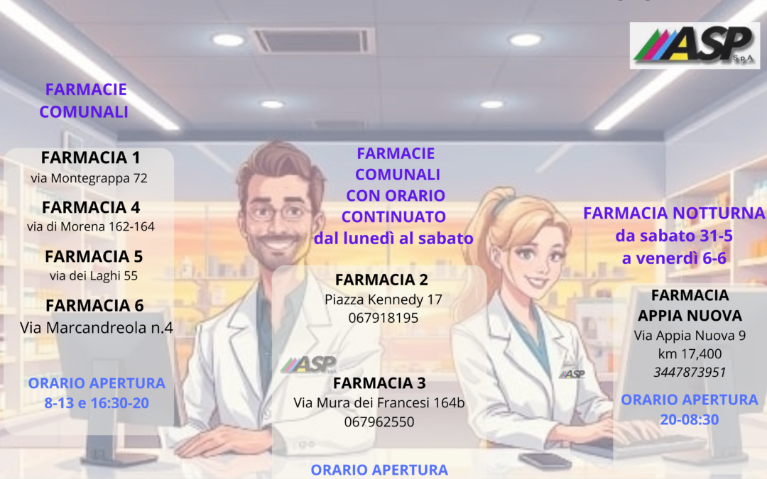 FARMACIE DI TURNO DA MARTEDI’ 3 A VENERDI’ 6 GIUGNO 2025