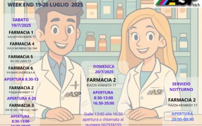 FARMACIE DI TURNO SABATO 19 E DOMENICA 20 LUGLIO 2025