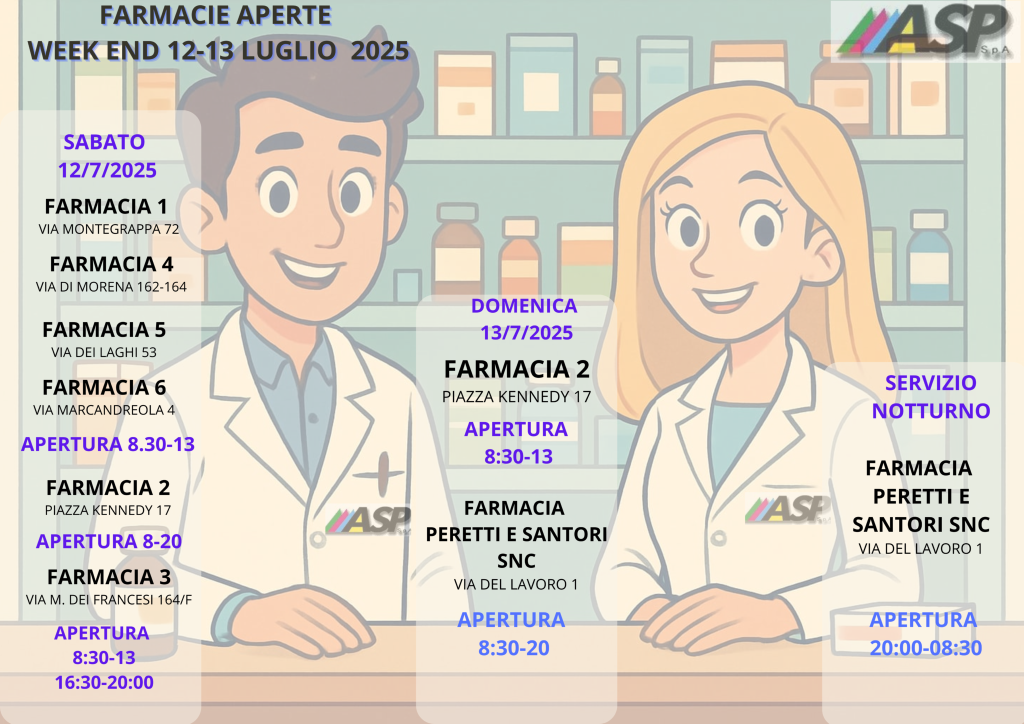 farmacie di turno vicenza domenica