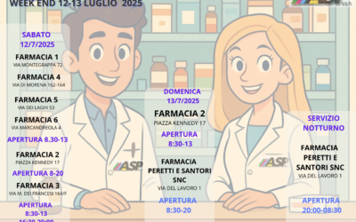 FARMACIE DI TURNO SABATO 12 E DOMENICA 13 LUGLIO 2025