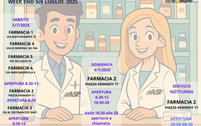 FARMACIE DI TURNO SABATO 5 E DOMENICA 6 LUGLIO 2025