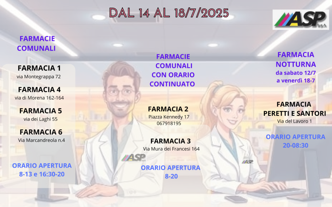 FARMACIE DI TURNO DAL 14 AL 18 LUGLIO 2025