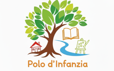 Graduatoria provvisoria Asilo Nido Integrato nel Polo per l’Infanzia Carlo Collodi A.E. 25-26
