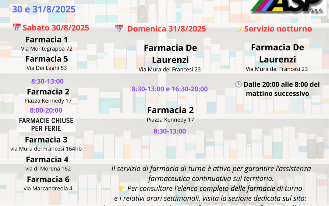 Orari delle farmacie di turno per il fine settimana di sabato 30 e domenica 31 agosto 2025.