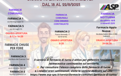 Servizio Farmacie Comunali ASP – Orari dal 18 al 22 Agosto 2025