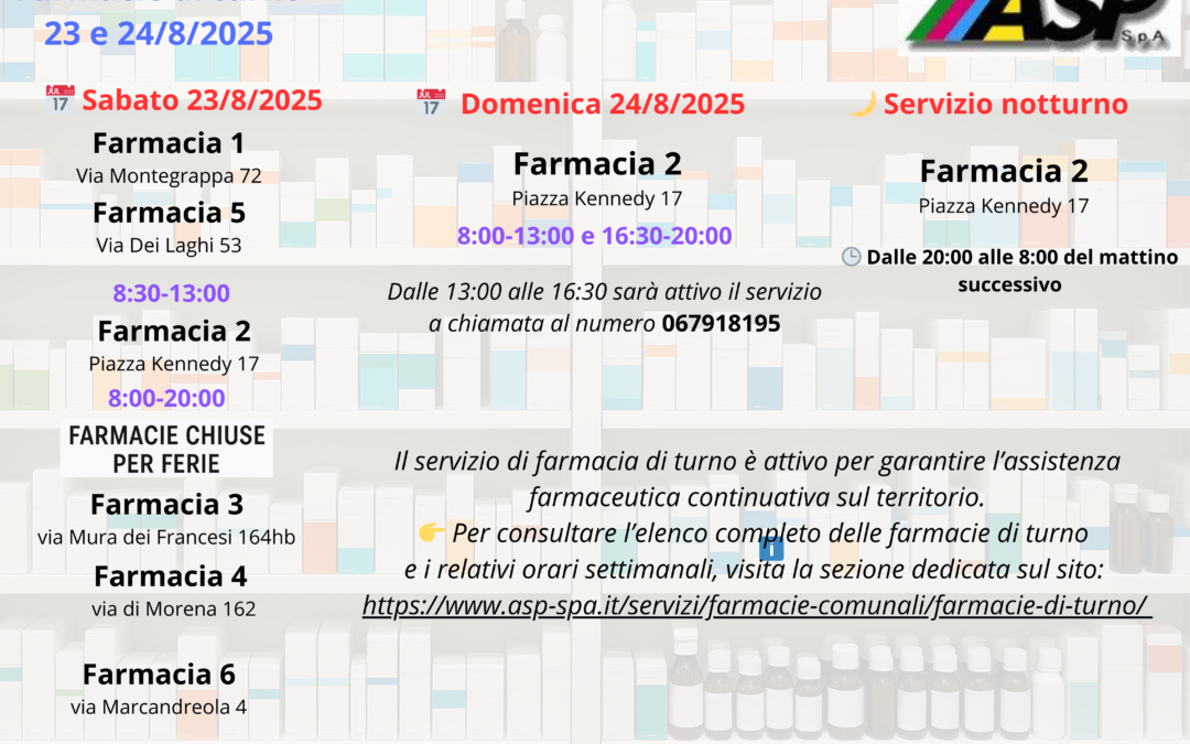 Orari delle farmacie di turno per il fine settimana di sabato 23 e domenica 24 agosto 2025.