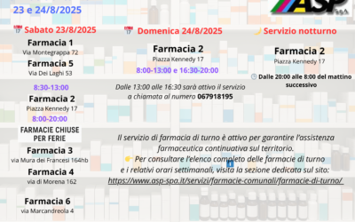 Orari delle farmacie di turno per il fine settimana di sabato 23 e domenica 24 agosto 2025.