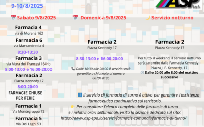 🏥 Farmacie comunali di Ciampino di turno nel week- end 9-10 Agosto 2025