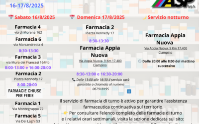 oraio farmacie di turno week end 16 e 17 Agosto 2025