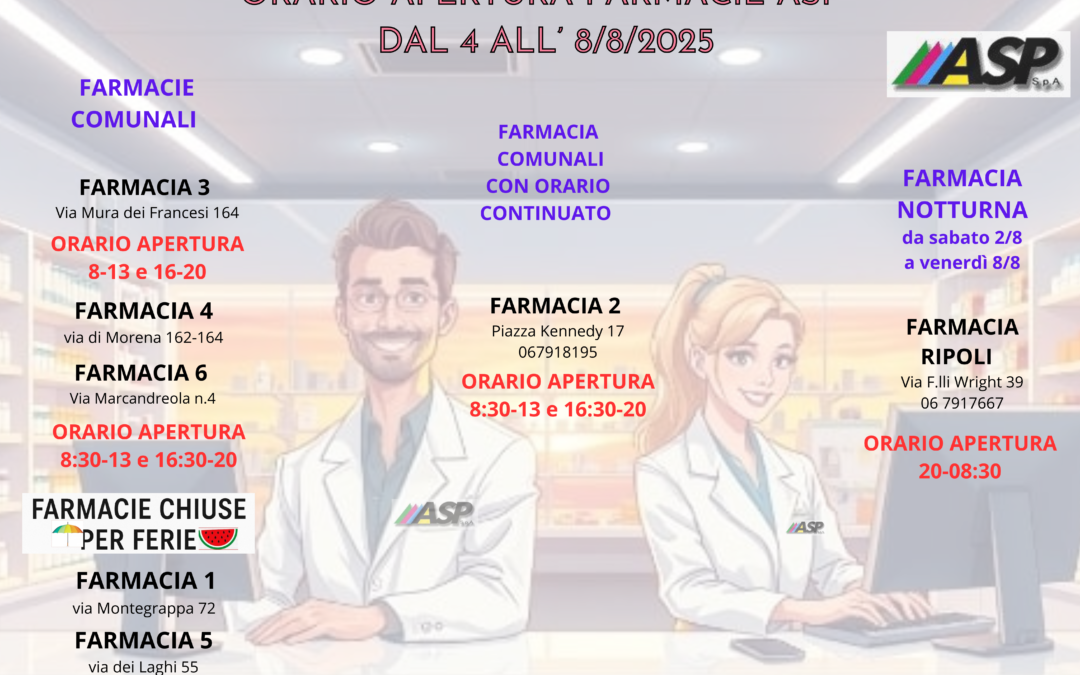 ORARI APERTURA FARMACIE ASP DA LUNEDI’ 4 A VENERDI’8 AGOSTO 2025
