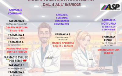 ORARI APERTURA FARMACIE ASP DA LUNEDI’ 4 A VENERDI’8 AGOSTO 2025