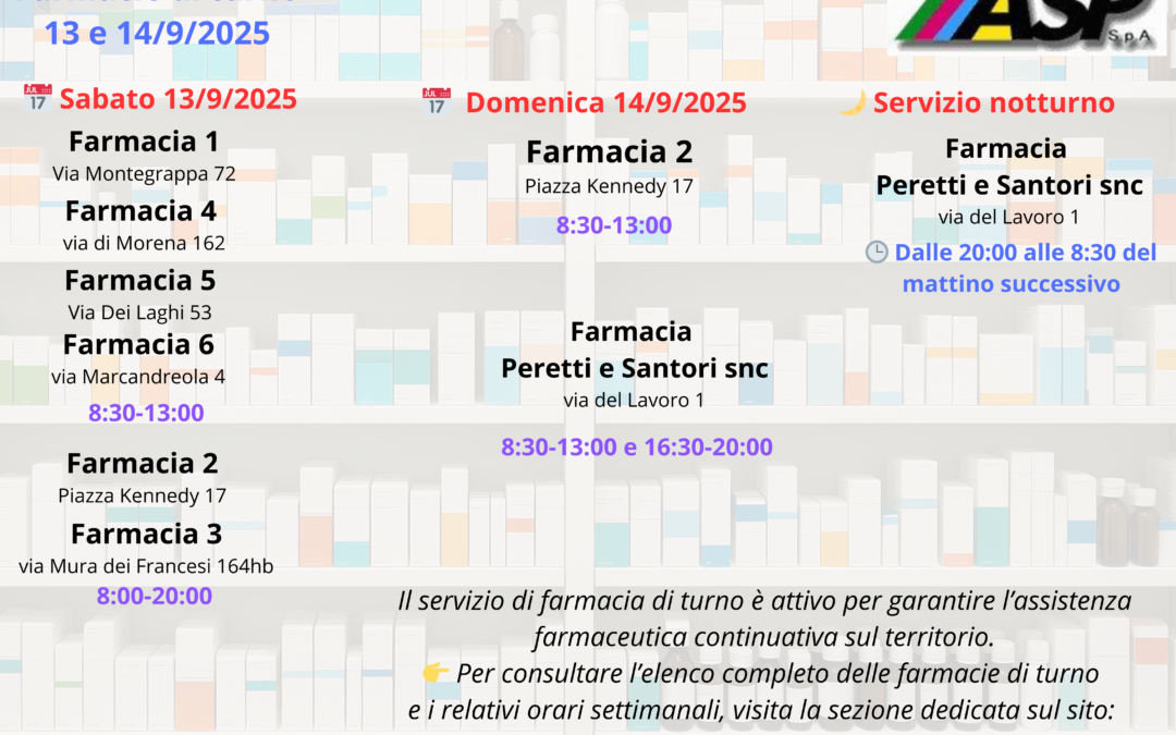 Orari delle farmacie di turno per il fine settimana di sabato 13 e domenica 14 settembre 2025