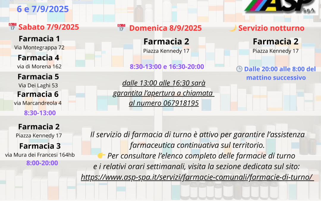 Orari delle farmacie di turno per il fine settimana di sabato 6 e domenica 7 settembre 2025