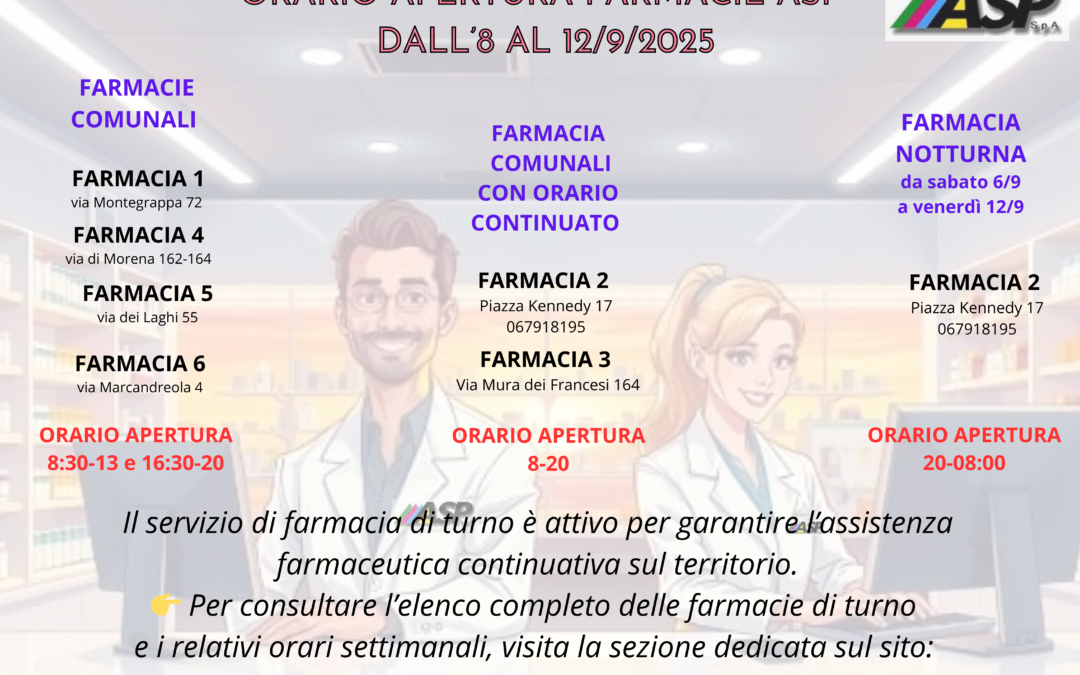 ASP SpA: Servizio farmaceutico a Ciampino attivo dall’8 al 12 settembre 2025