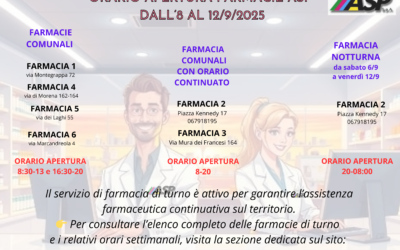 ASP SpA: Servizio farmaceutico a Ciampino attivo dall’8 al 12 settembre 2025