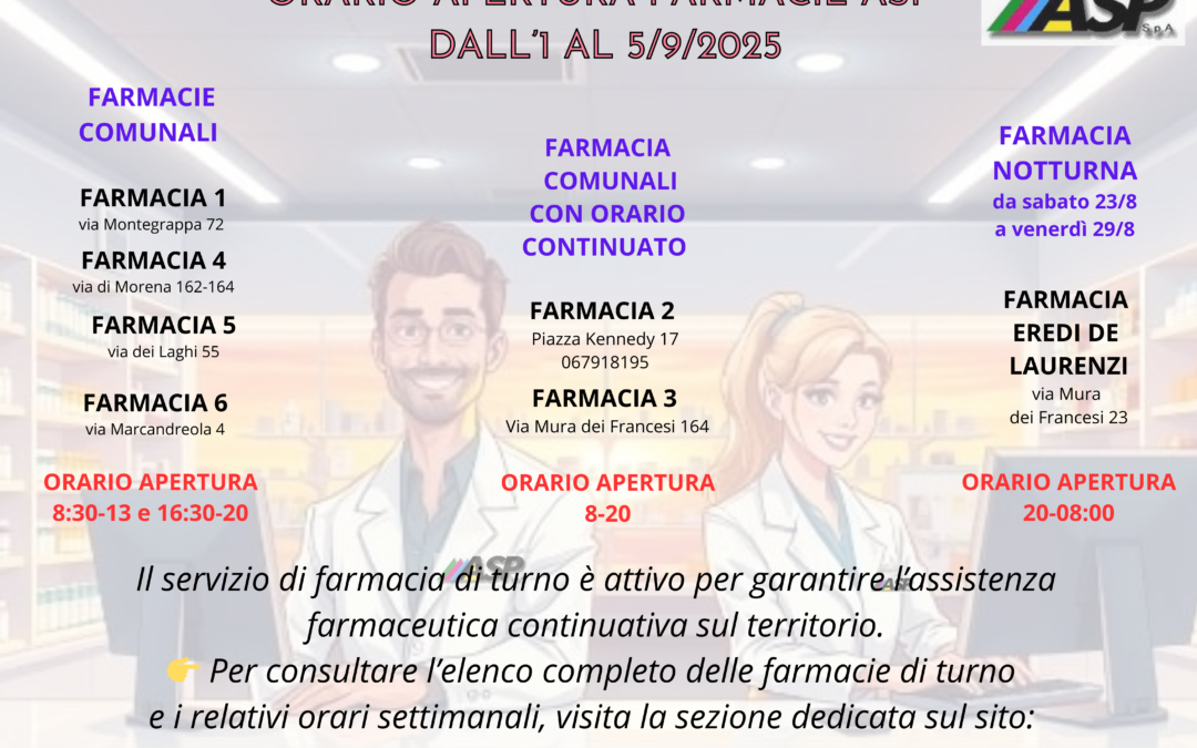 Servizio Farmacie Comunali: Orari di Apertura dal 1° al 5 Settembre 2025
