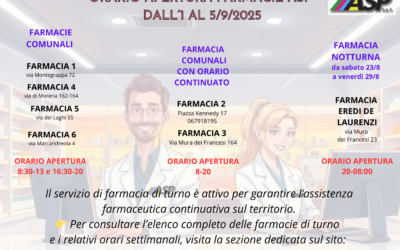 Servizio Farmacie Comunali: Orari di Apertura dal 1° al 5 Settembre 2025