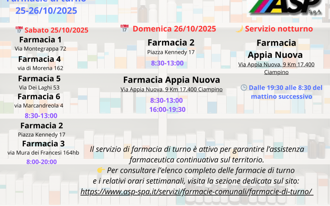 FARMACIE DI TURNO A CIAMPINO WEEK END 25-26/10/2025