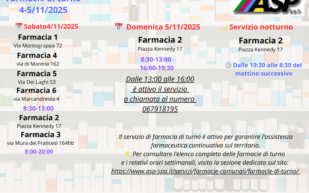 Farmacie di Turno ASP Spa – 1-2 Novembre 2025