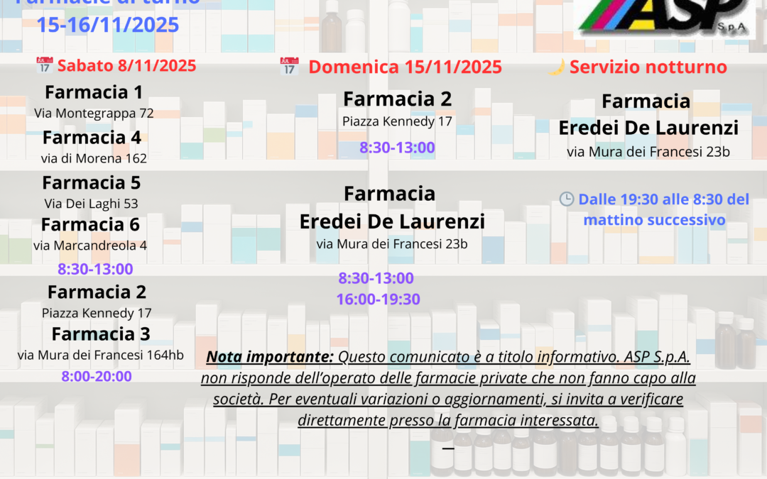 ORARIO APERTURA FARMACIE WEEK END 15 E 16 NOVEMBRE 2025