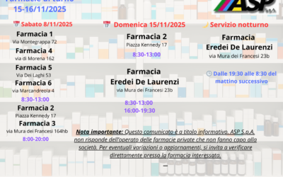 ORARIO APERTURA FARMACIE WEEK END 15 E 16 NOVEMBRE 2025