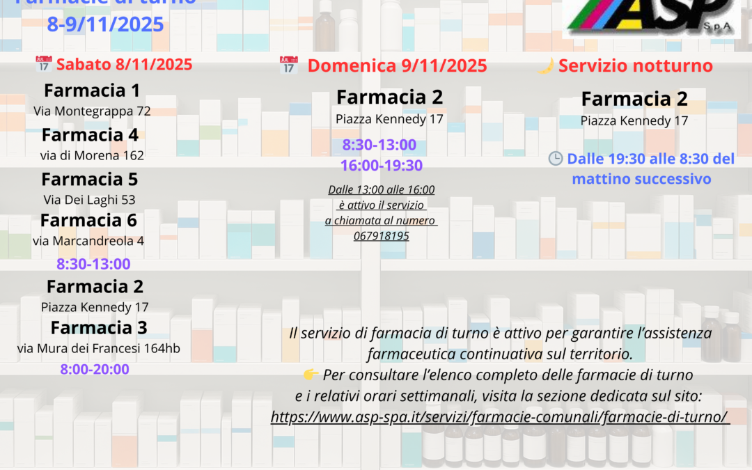 FARMACIE ASP DI TURNO A CIAMPINO WEEK END 8-9 NOVEMBRE