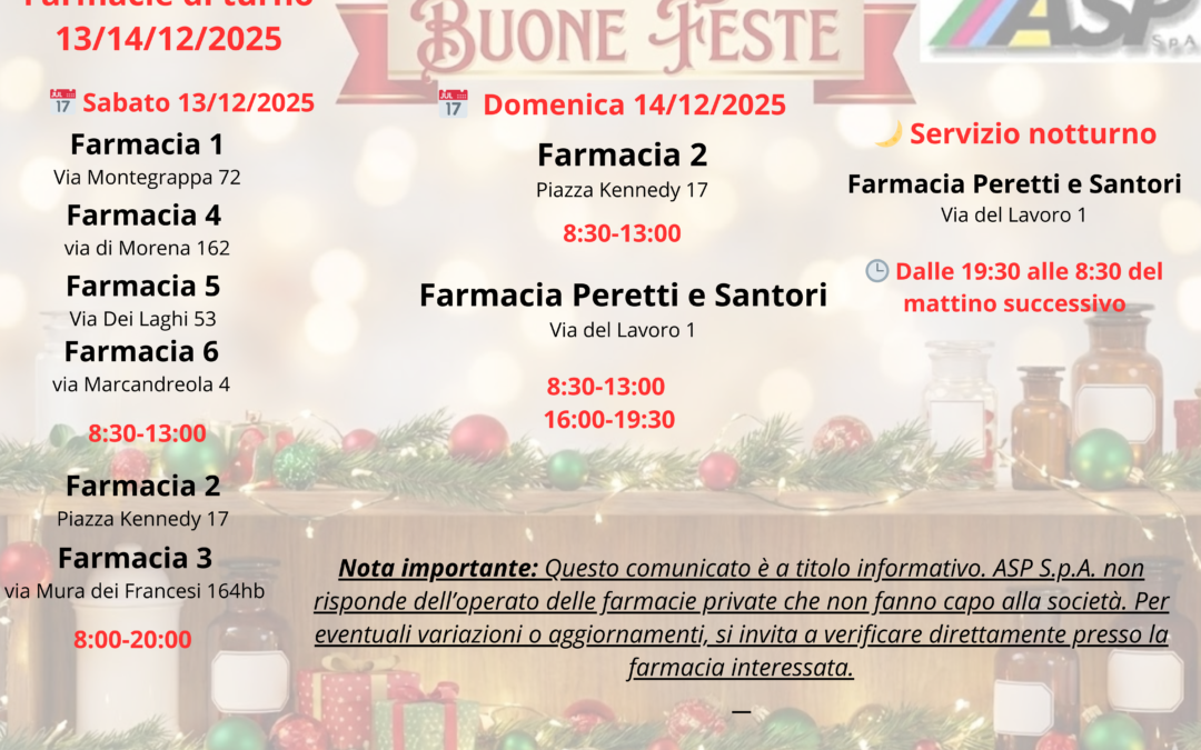 Servizio Farmacie di Turno a Ciampino: Weekend 13-14 Dicembre 2025