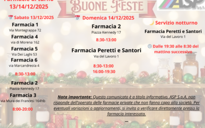 Servizio Farmacie di Turno a Ciampino: Weekend 13-14 Dicembre 2025
