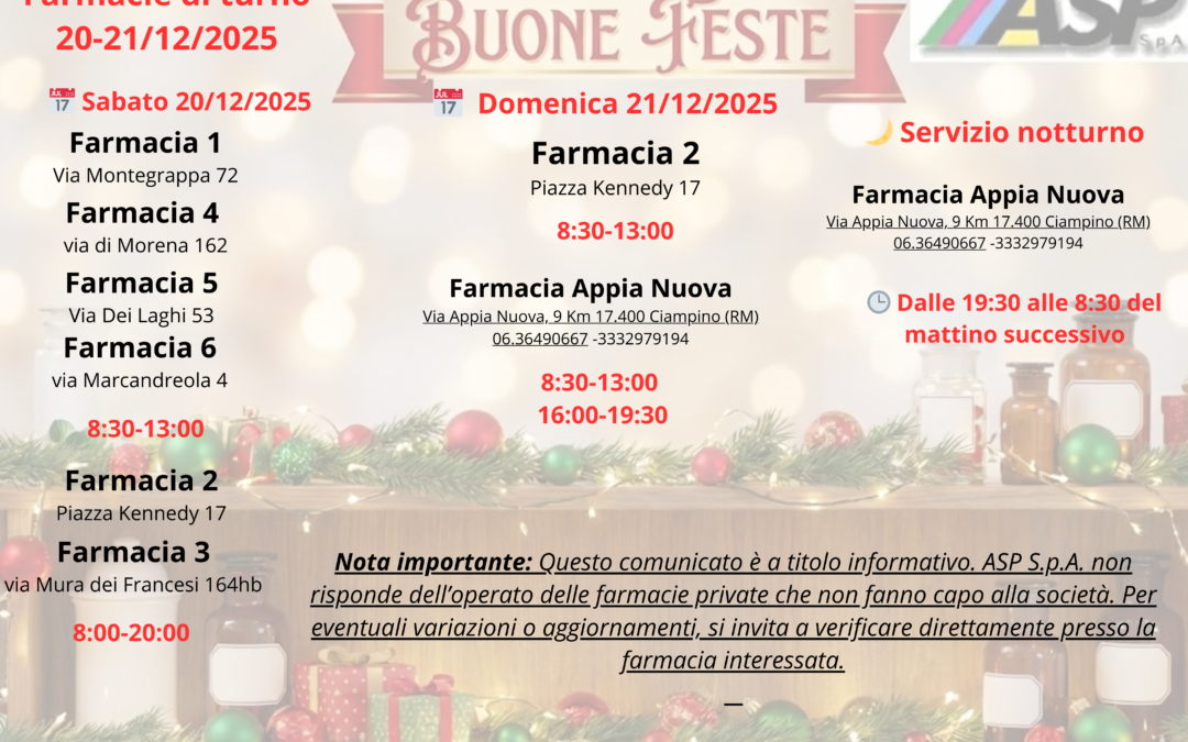 20-21 Dicembre 2025: Farmacie di turno e Servizio Notturno