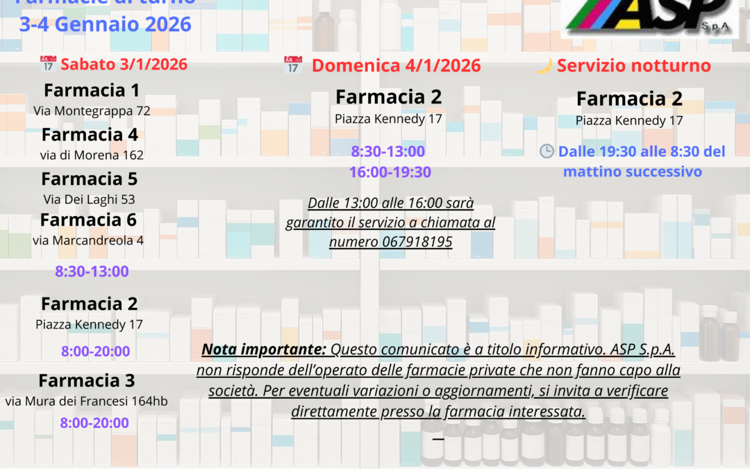 Farmacie comunali : orario week end 3 e 4 gennaio 2026