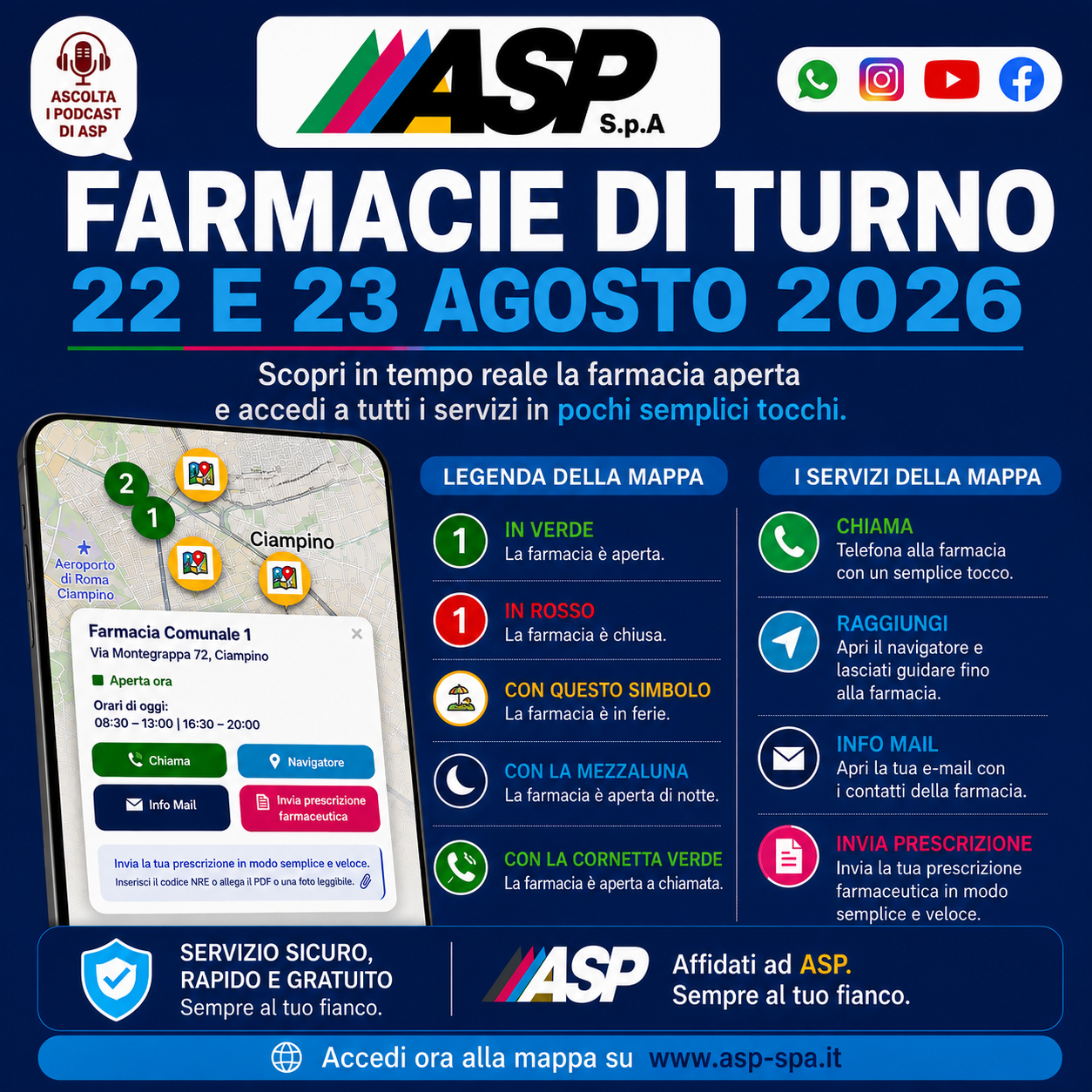 Slide 1 - Farmacie di Turno