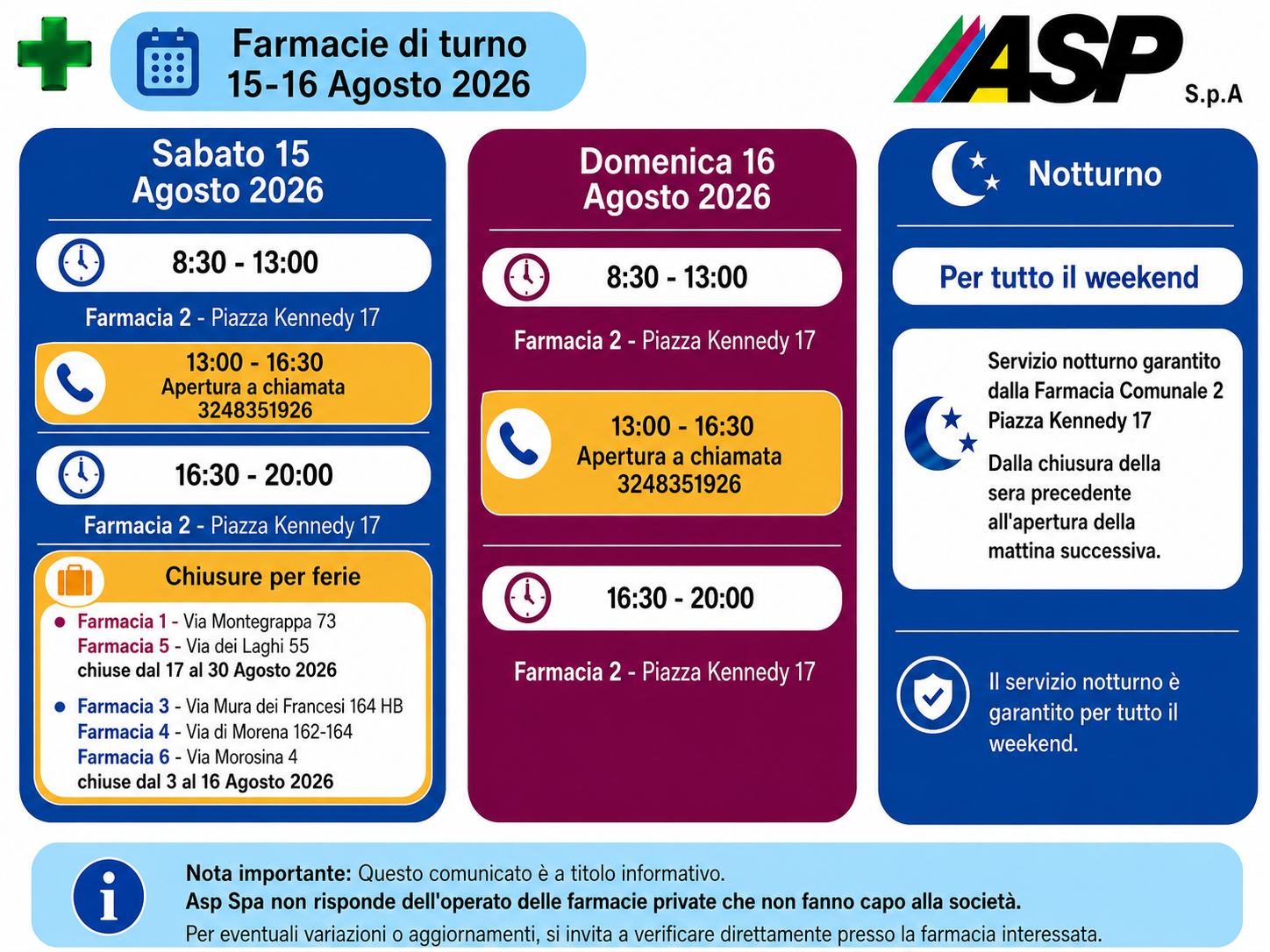 Riepilogo degli orari delle farmacie di turno per il 15 e 16 agosto 2026