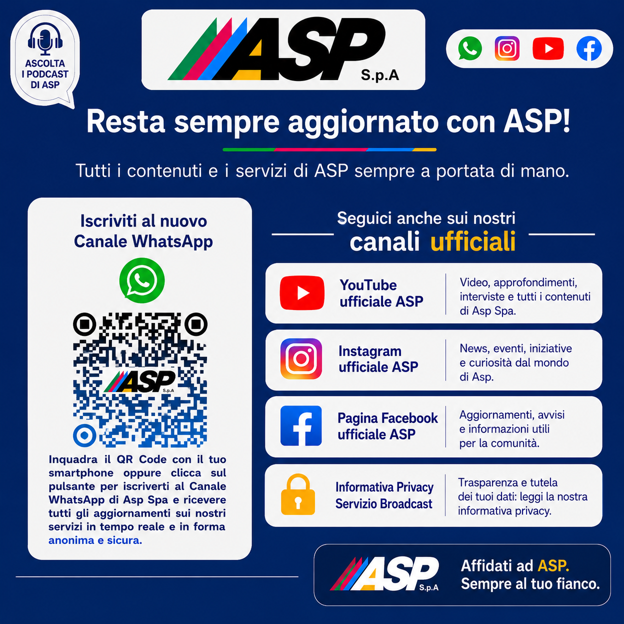 Slide 11 - Dettagli