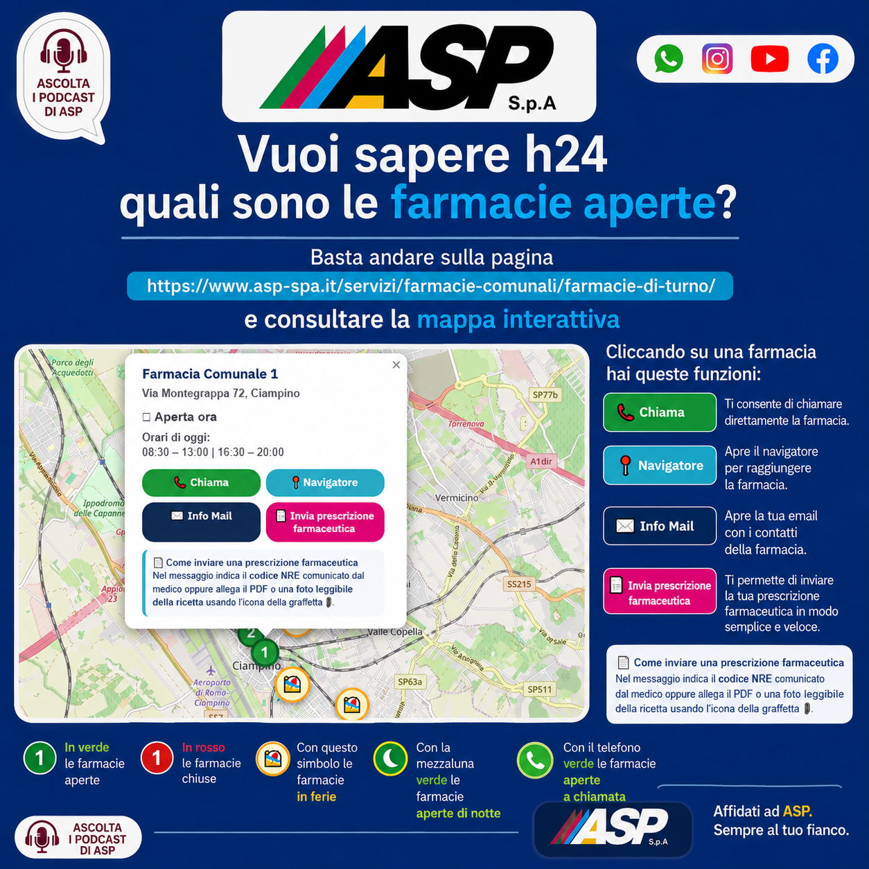 Informazioni aggiuntive sulle farmacie di turno
